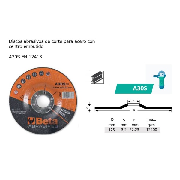 Abrasivo Corte de Acero 230 Ø - Imagen 4